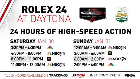 rolex 24 schedule 2015|daytona rolex 24 schedule.